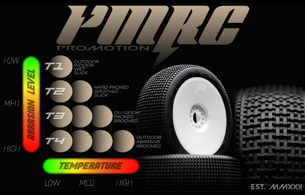 ProMotion RC Racing Tires, Bearings, Batteries & Servo's